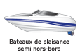 Bateaux de plaisance semi hors-bord