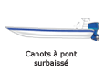 Canots à pont surbaissé