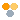 Ajouter à Simpy